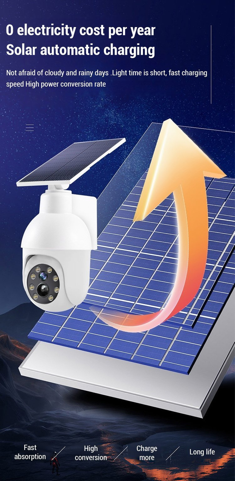 solar
