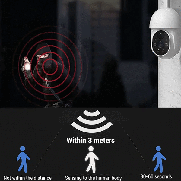 ⏰Sale 49% OFF - Solar-Powered Simulated Surveillance Camera Street Light