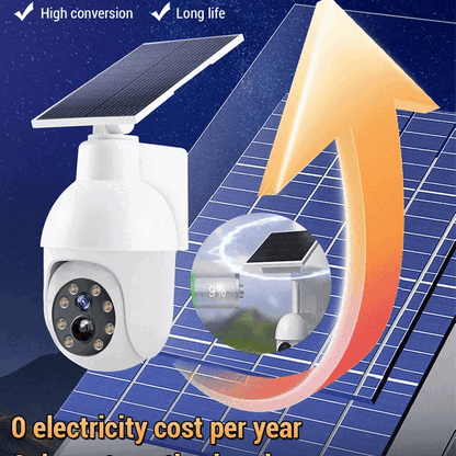 ⏰Sale 49% OFF - Solar-Powered Simulated Surveillance Camera Street Light