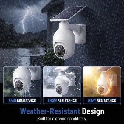 ⏰Sale 49% OFF - Solar-Powered Simulated Surveillance Camera Street Light